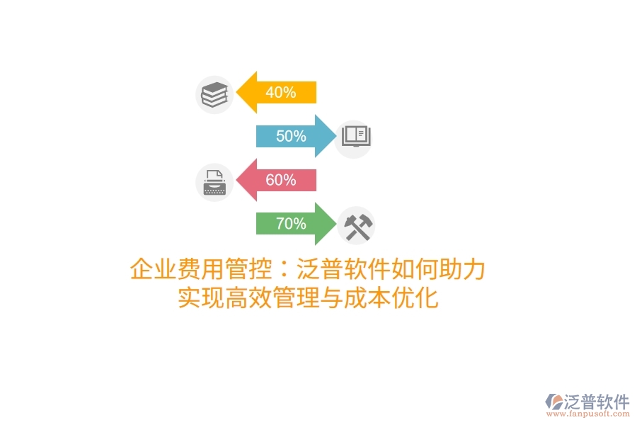 企業(yè)費用管控：泛普軟件如何助力，實現(xiàn)高效管理與成本優(yōu)化