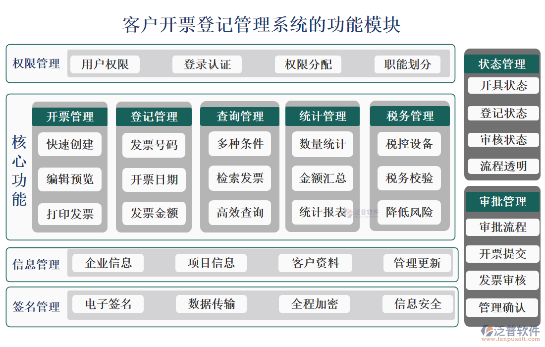 <a href=http://napavibes.com/custom/ target=_blank class=infotextkey>客戶管理</a>