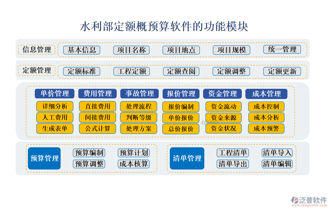水利部定額概預算軟件.png