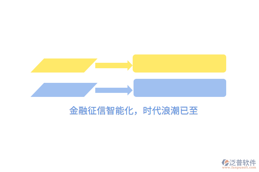 金融征信智能化，時(shí)代<a href=http://napavibes.com/erp/langchao/ target=_blank class=infotextkey>浪潮</a>已至