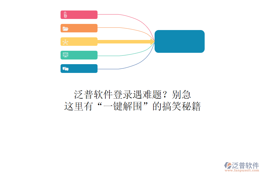泛普軟件登錄遇難題？別急，這里有“一鍵解圍”的搞笑秘籍