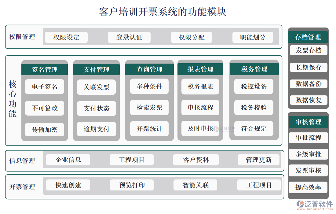 <a href=http://napavibes.com/custom/ target=_blank class=infotextkey>客戶管理</a>