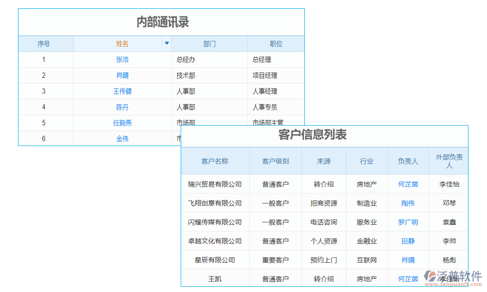 會話管理