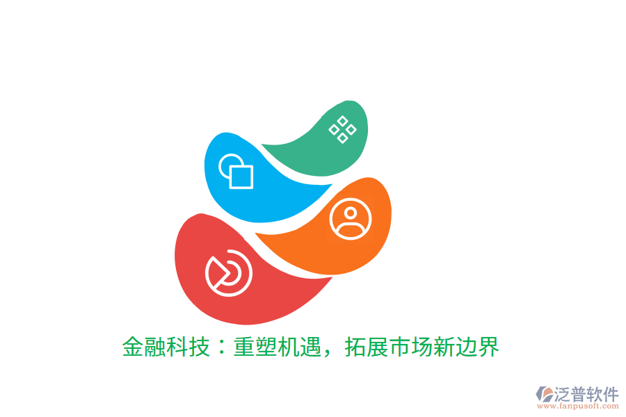 金融科技：重塑機遇，拓展市場新邊界