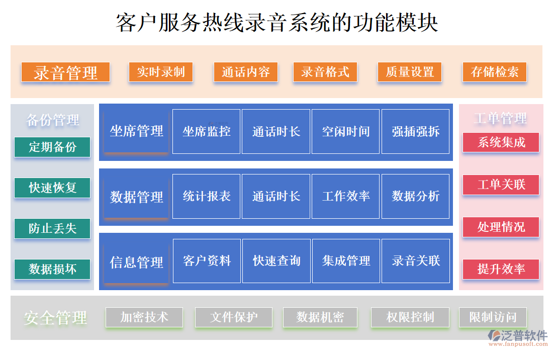 <a href=http://napavibes.com/custom/ target=_blank class=infotextkey>客戶管理</a>