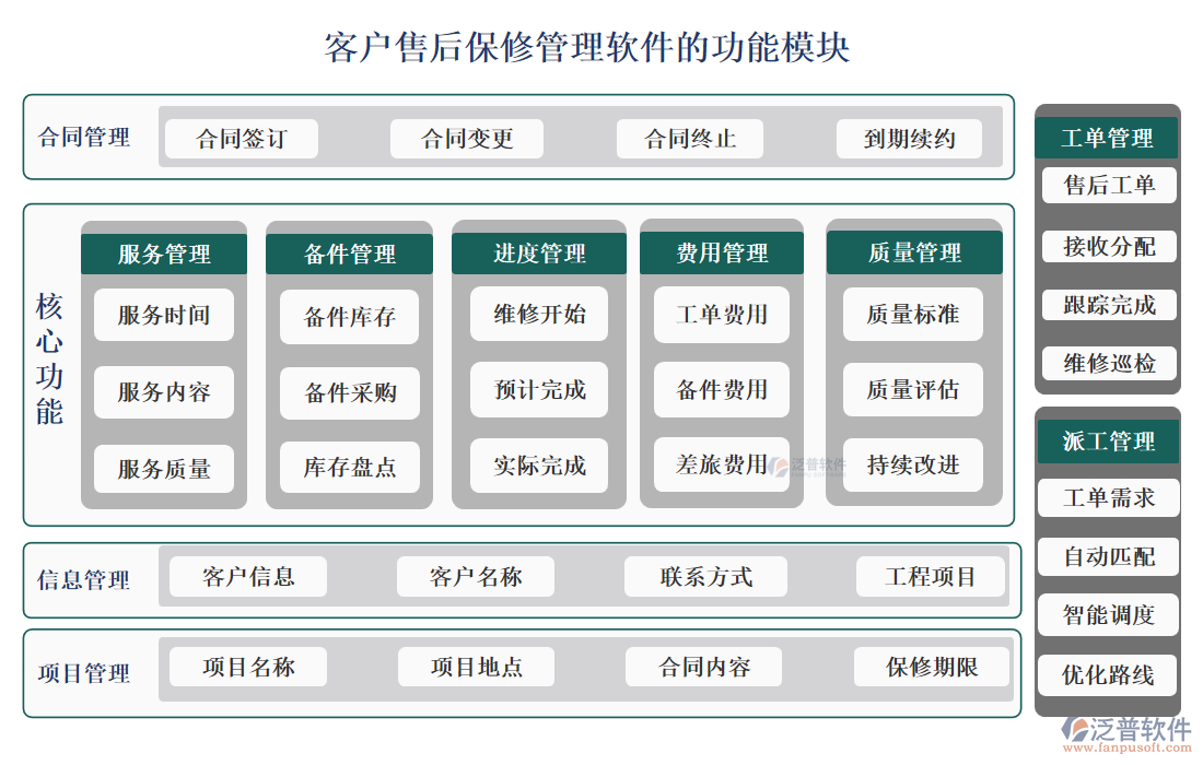 <a href=http://napavibes.com/custom/ target=_blank class=infotextkey>客戶管理</a>