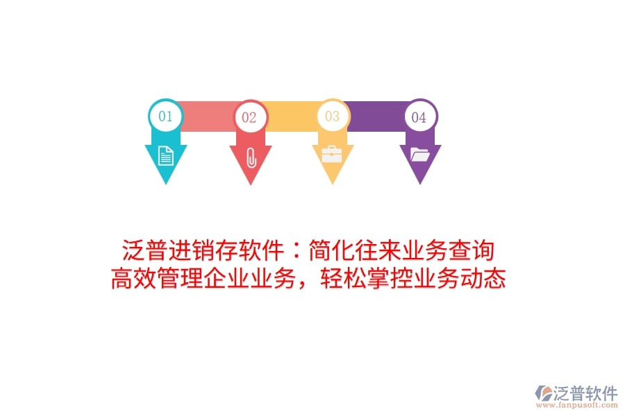 泛普進(jìn)銷存軟件：簡(jiǎn)化往來(lái)業(yè)務(wù)查詢，高效管理企業(yè)業(yè)務(wù)，輕松掌控業(yè)務(wù)動(dòng)態(tài)