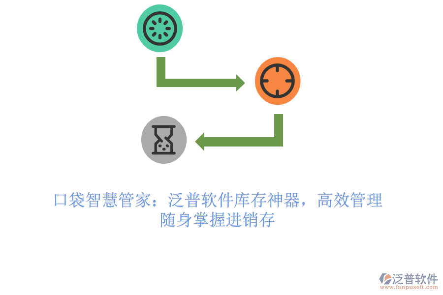 口袋智慧管家：泛普軟件庫存神器，高效管理，隨身掌握進(jìn)銷存