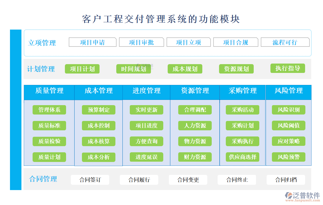 <a href=http://napavibes.com/custom/ target=_blank class=infotextkey>客戶管理</a>
