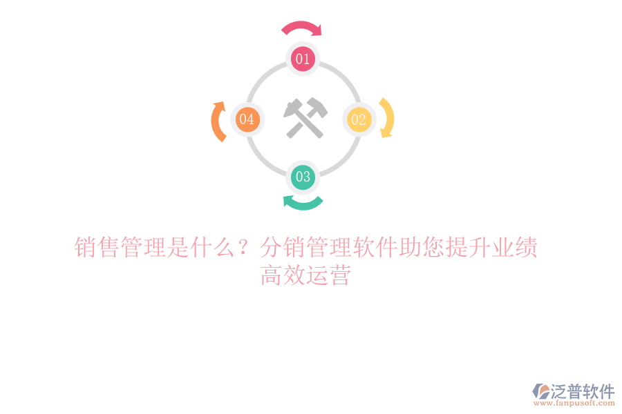 銷售管理是什么？分銷管理軟件助您提升業(yè)績，高效運營