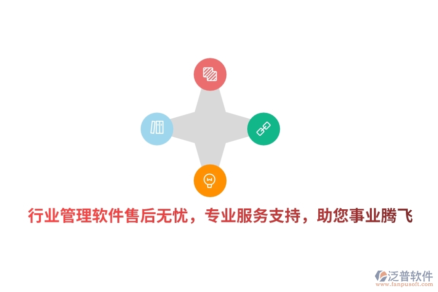 行業(yè)管理軟件售后無憂，專業(yè)服務(wù)支持，助您事業(yè)騰飛
