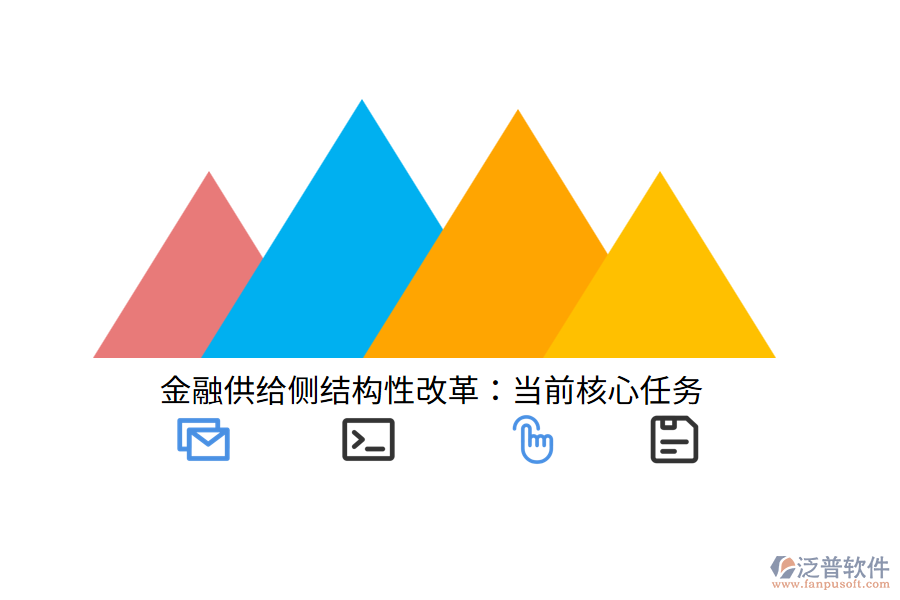 金融供給側結構性改革：當前核心任務