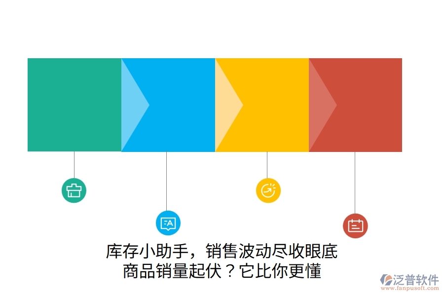 庫存小助手，銷售波動盡收眼底！商品銷量起伏？它比你更懂