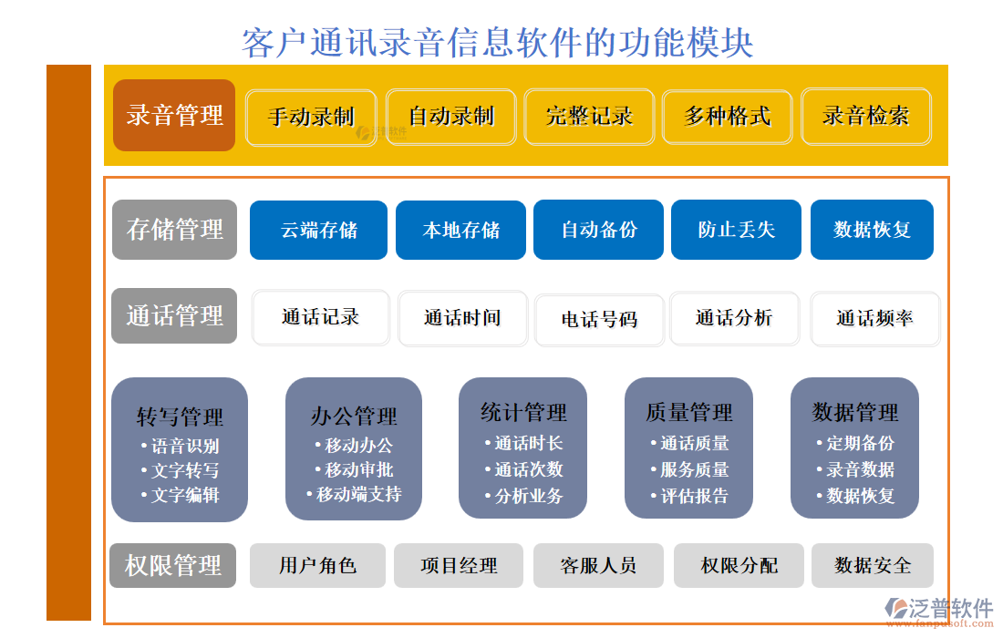 <a href=http://napavibes.com/custom/ target=_blank class=infotextkey>客戶管理</a>