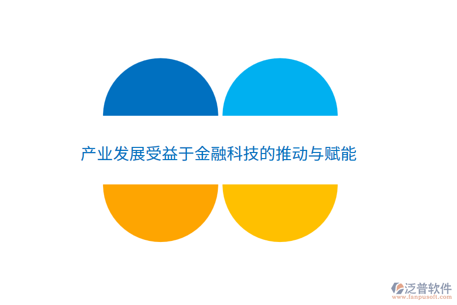 產業(yè)發(fā)展受益于金融科技的推動與賦能