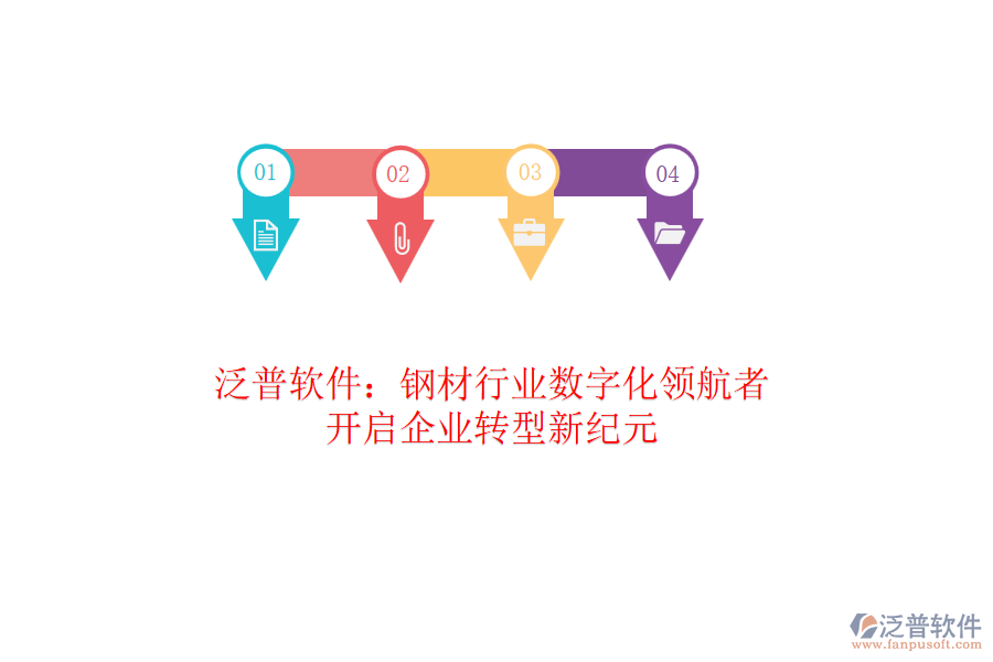 泛普軟件：鋼材行業(yè)數(shù)字化領(lǐng)航者，開(kāi)啟企業(yè)轉(zhuǎn)型新紀(jì)元