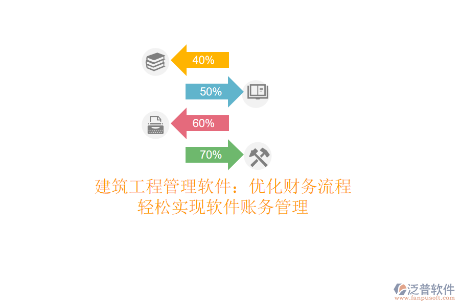 建筑<a href=http://napavibes.com/xm/ target=_blank class=infotextkey>工程管理軟件</a>：優(yōu)化財務流程，輕松實現(xiàn)軟件賬務管理