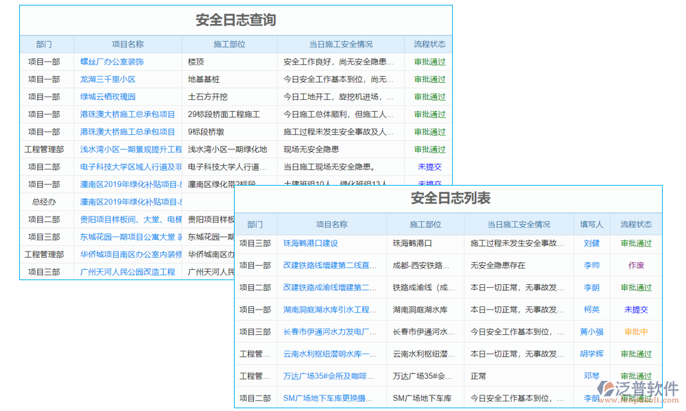 水利工程設計費計算分析軟件