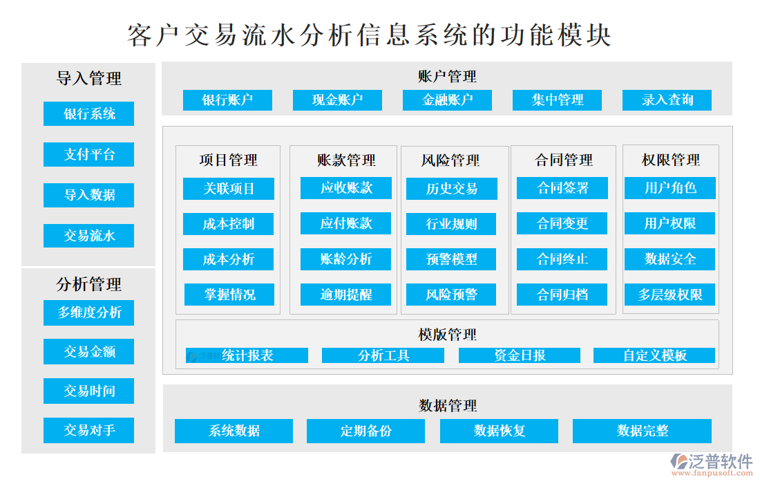 <a href=http://napavibes.com/custom/ target=_blank class=infotextkey>客戶管理</a>