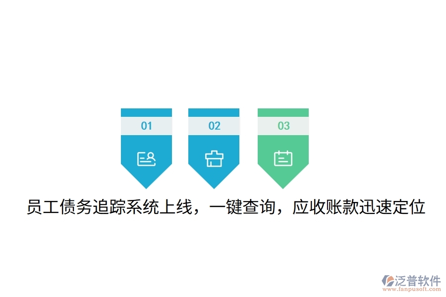 員工債務追蹤系統(tǒng)上線，一鍵查詢，應收賬款迅速定位