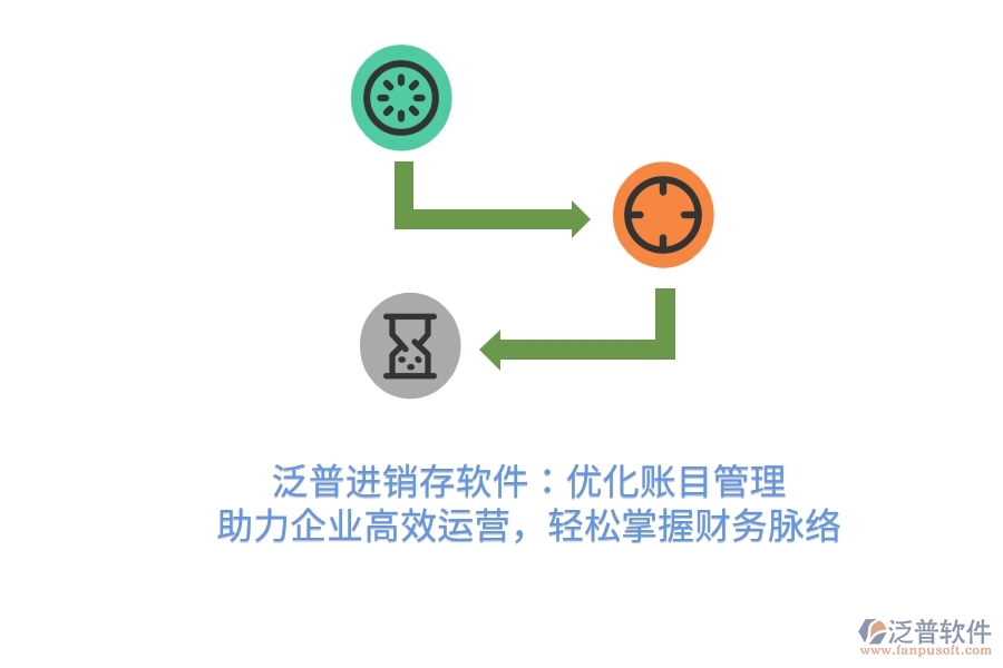 泛普進銷存軟件：優(yōu)化賬目管理，助力企業(yè)高效運營，輕松掌握財務(wù)脈絡(luò)