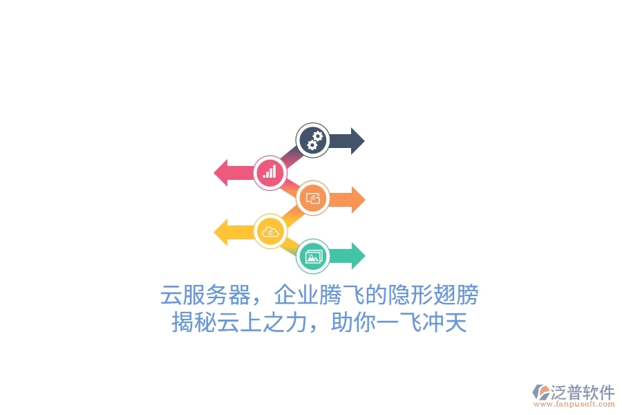 云服務(wù)器，企業(yè)騰飛的隱形翅膀！揭秘云上之力，助你一飛沖天