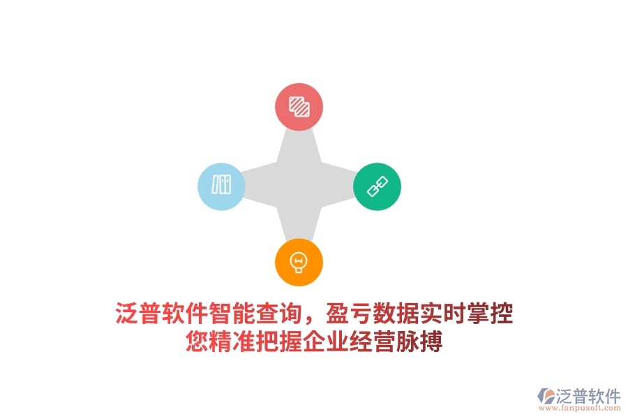 泛普軟件智能查詢，盈虧數(shù)據(jù)實時掌控，您精準把握企業(yè)經(jīng)營脈搏