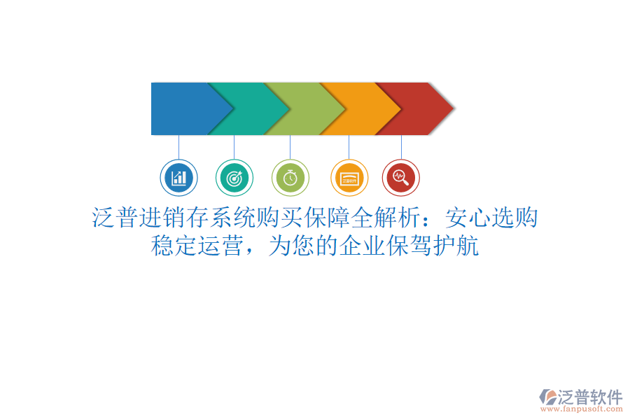 泛普進(jìn)銷存系統(tǒng)購買保障全解析：安心選購，穩(wěn)定運(yùn)營，為您的企業(yè)保駕護(hù)航