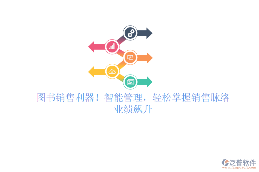 圖書(shū)銷售利器！智能管理，輕松掌握銷售脈絡(luò)，業(yè)績(jī)飆升