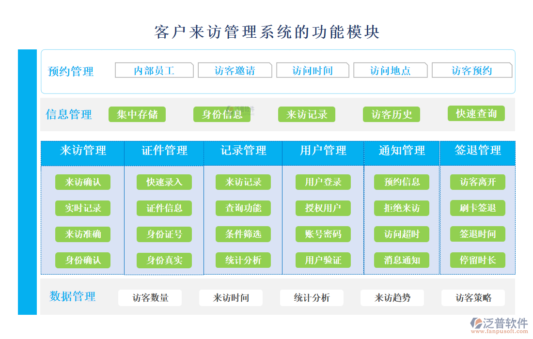 <a href=http://napavibes.com/custom/ target=_blank class=infotextkey>客戶管理</a>