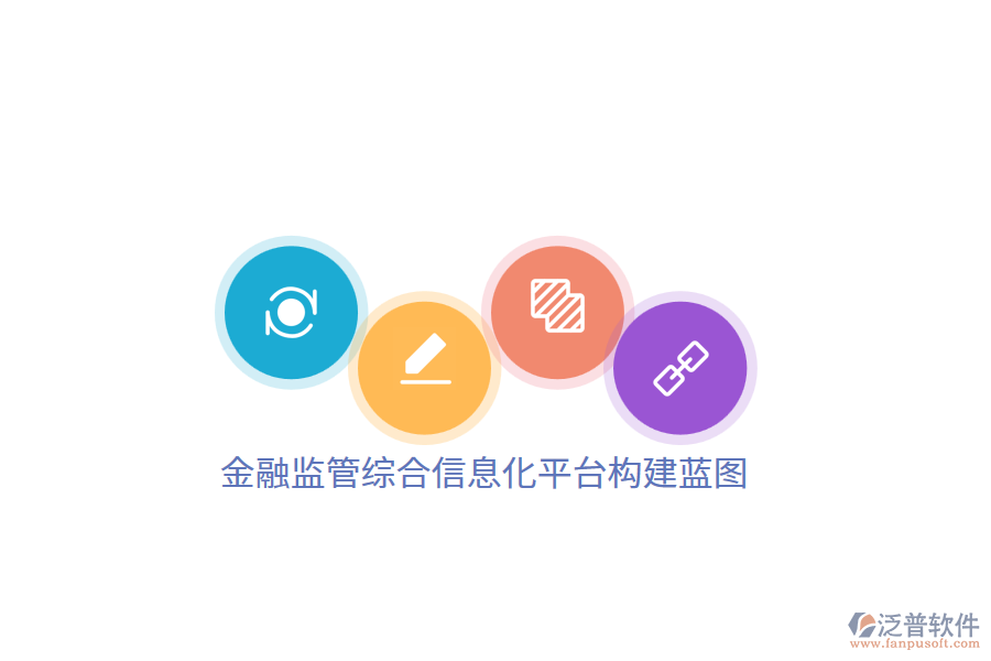 金融監(jiān)管綜合信息化平臺構建藍圖