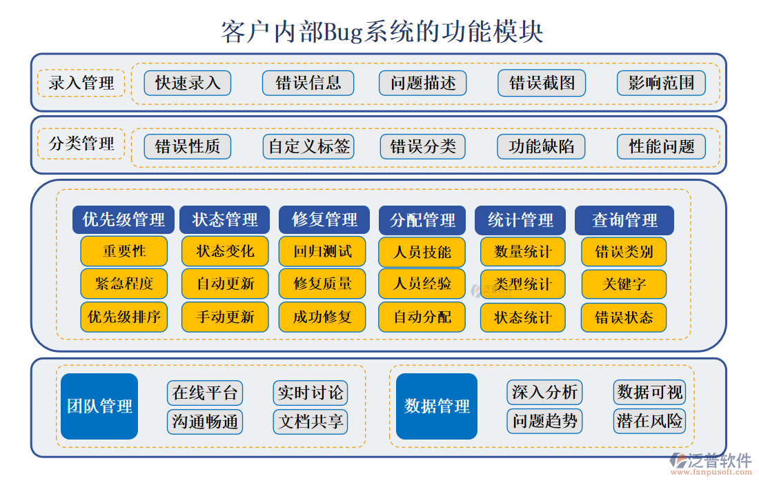 <a href=http://napavibes.com/custom/ target=_blank class=infotextkey>客戶管理</a>
