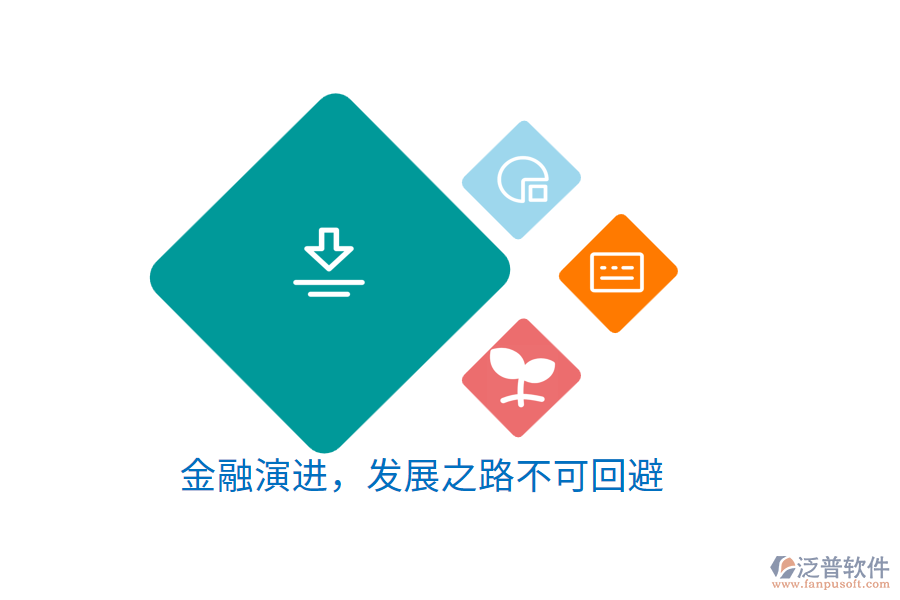 金融演進(jìn)，發(fā)展之路不可回避