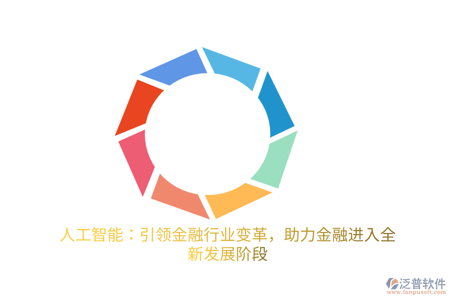 人工智能：引領金融行業(yè)變革，助力金融進入全新發(fā)展階段