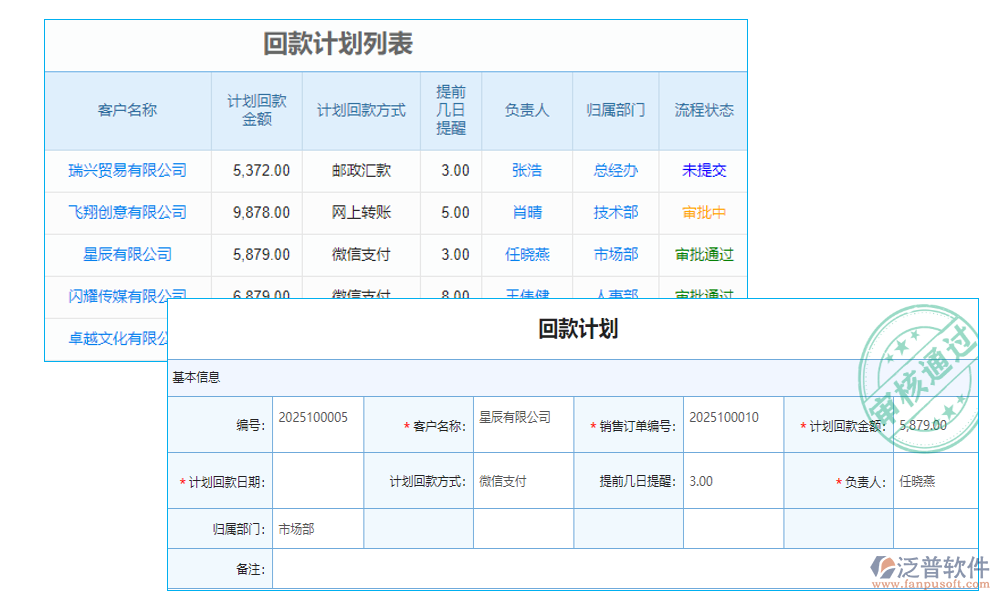 <a href=http://napavibes.com/custom/ target=_blank class=infotextkey>客戶管理</a>