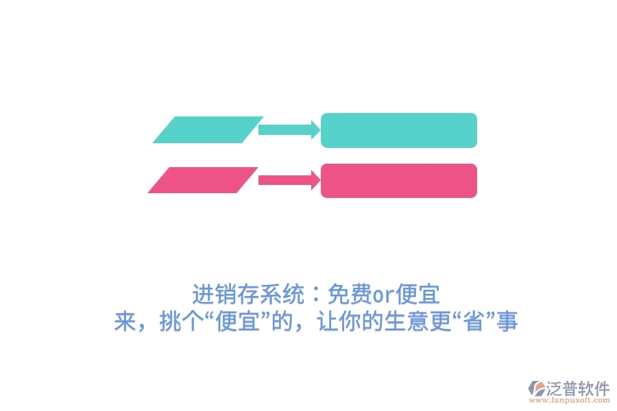 	 進銷存系統(tǒng)：免費or便宜？來，挑個“便宜”的，讓你的生意更“省”事  