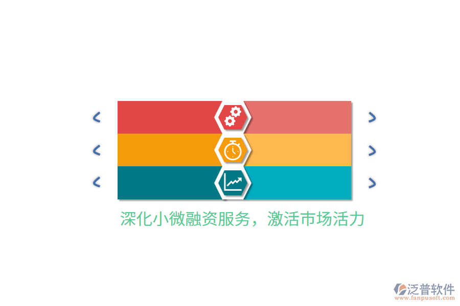 深化小微融資服務(wù)，激活市場(chǎng)活力