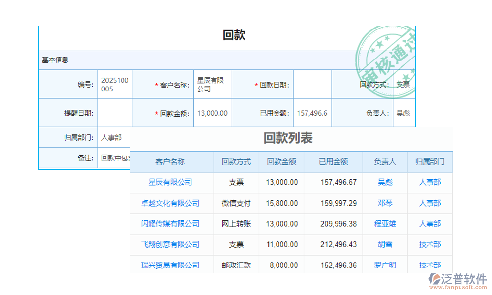 <a href=http://napavibes.com/custom/ target=_blank class=infotextkey>客戶管理</a>