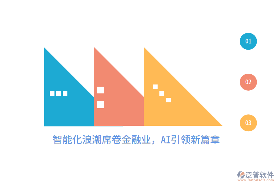 智能化<a href=http://napavibes.com/erp/langchao/ target=_blank class=infotextkey>浪潮</a>席卷金融業(yè)，AI引領(lǐng)新篇章