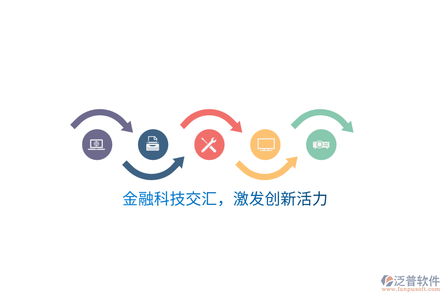 金融科技交匯，激發(fā)創(chuàng)新活力