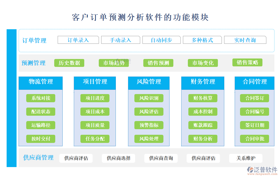 <a href=http://napavibes.com/custom/ target=_blank class=infotextkey>客戶管理</a>