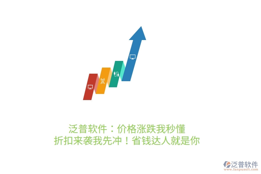 泛普軟件：價(jià)格漲跌我秒懂，折扣來襲我先沖！省錢達(dá)人就是你