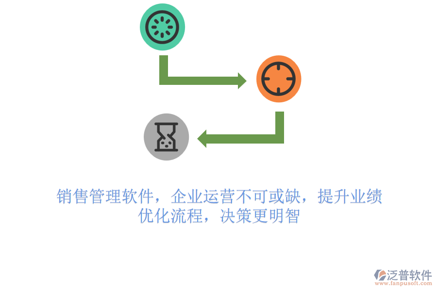 銷(xiāo)售管理軟件，企業(yè)運(yùn)營(yíng)不可或缺，提升業(yè)績(jī)，優(yōu)化流程，決策更明智