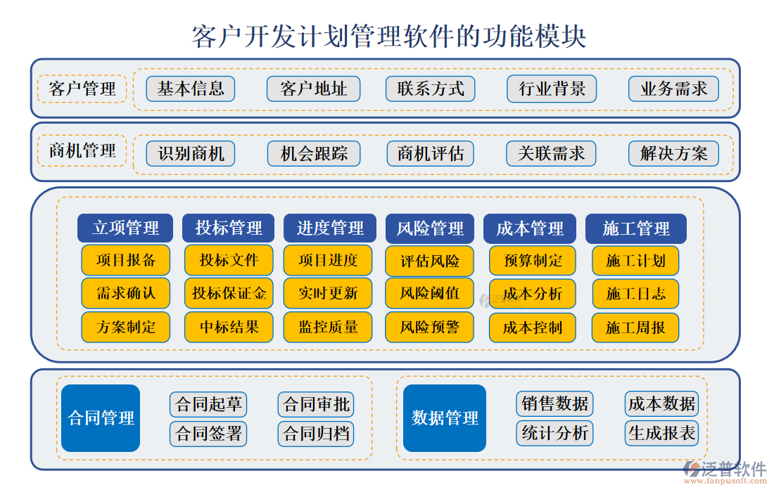 <a href=http://napavibes.com/custom/ target=_blank class=infotextkey>客戶管理</a>