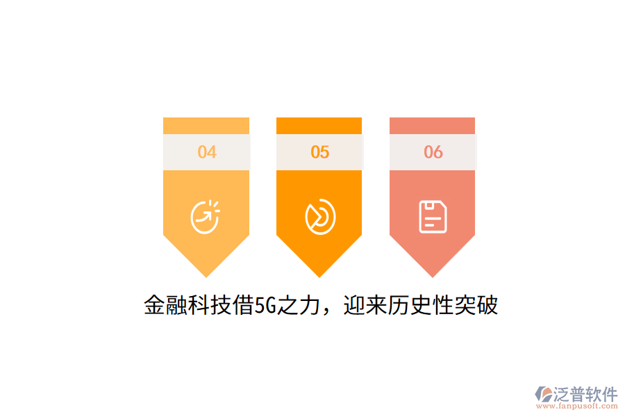 金融科技借5G之力，迎來歷史性突破