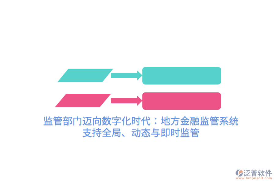 監(jiān)管部門邁向數(shù)字化時代：地方金融監(jiān)管系統(tǒng)支持全局、動態(tài)與即時監(jiān)管