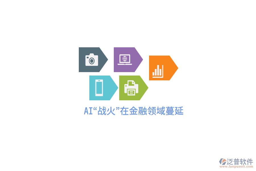 AI“戰(zhàn)火”在金融領域蔓延