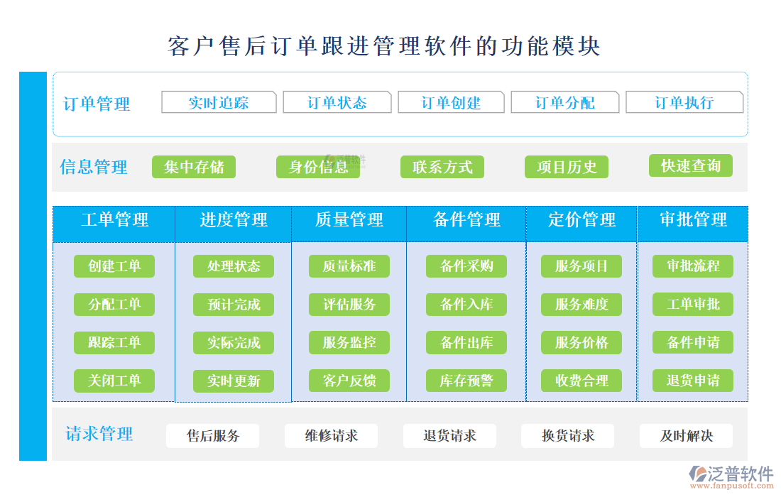 <a href=http://napavibes.com/custom/ target=_blank class=infotextkey>客戶管理</a>