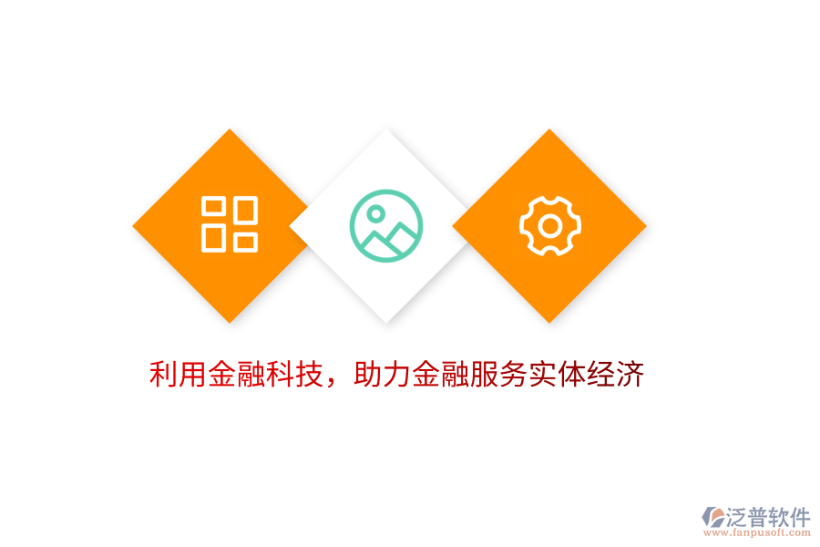 利用金融科技，助力金融服務實體經濟