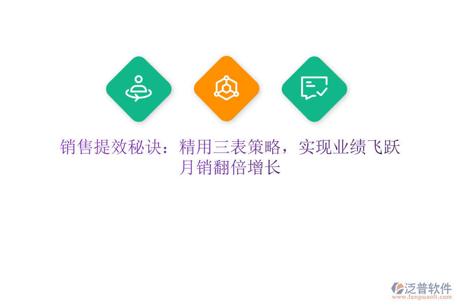 銷售提效秘訣：精用三表策略，實(shí)現(xiàn)業(yè)績(jī)飛躍，月銷翻倍增長(zhǎng)